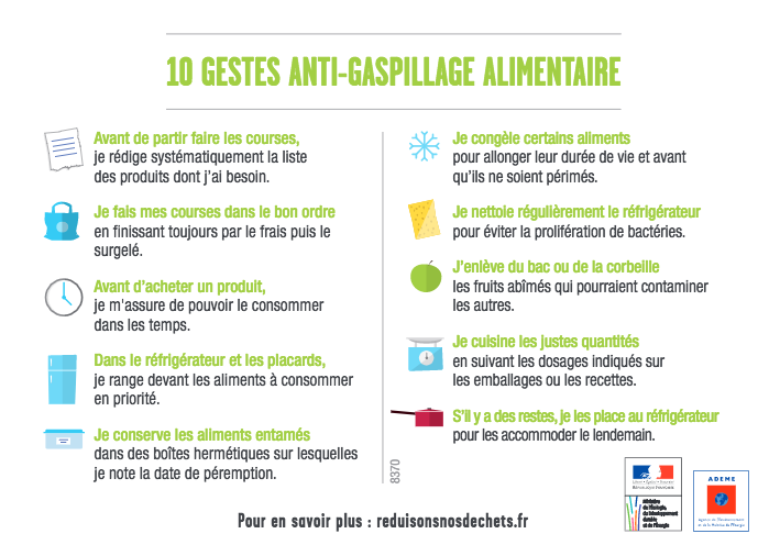 10 gestes anti-gaspillage alimentaire